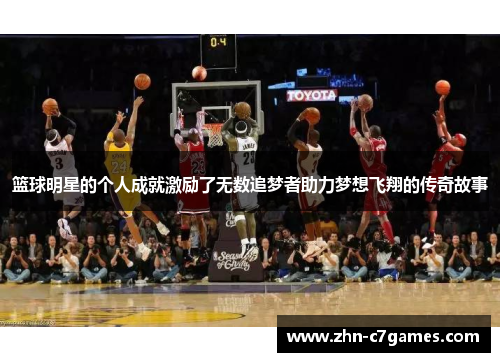 篮球明星的个人成就激励了无数追梦者助力梦想飞翔的传奇故事