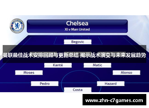 曼联最佳战术安排回顾与更新总结 揭示战术演变与未来发展趋势