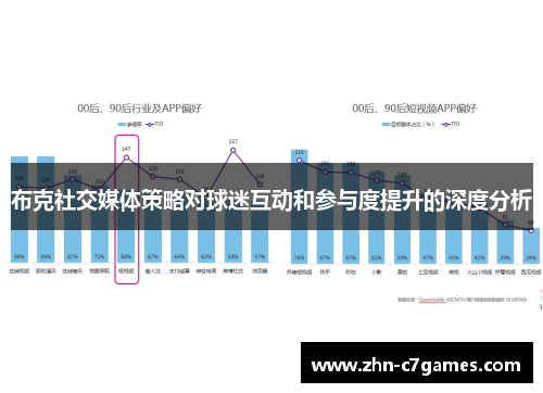 布克社交媒体策略对球迷互动和参与度提升的深度分析