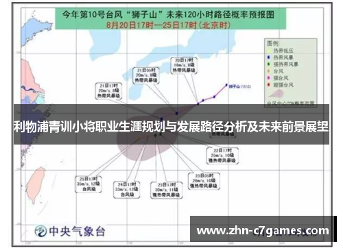 利物浦青训小将职业生涯规划与发展路径分析及未来前景展望