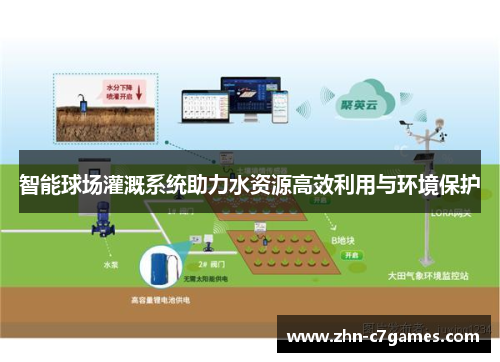 智能球场灌溉系统助力水资源高效利用与环境保护