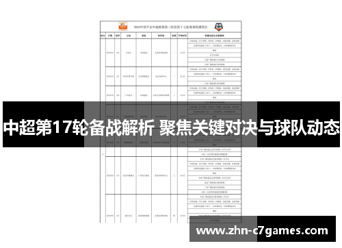 中超第17轮备战解析 聚焦关键对决与球队动态