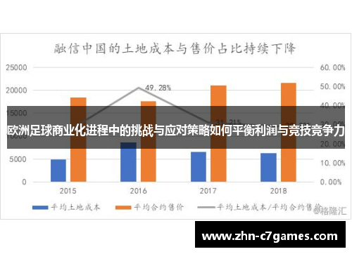 欧洲足球商业化进程中的挑战与应对策略如何平衡利润与竞技竞争力