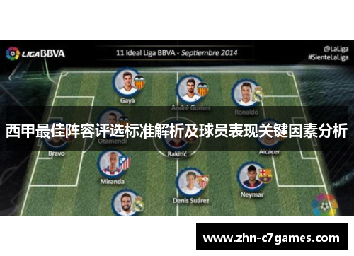 西甲最佳阵容评选标准解析及球员表现关键因素分析