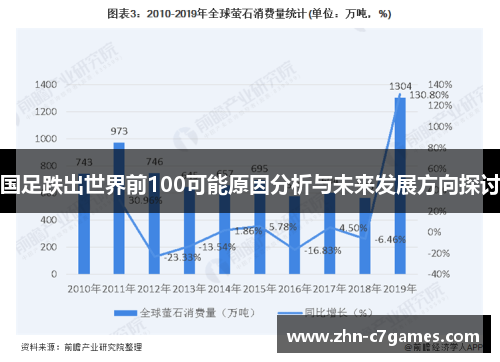 国足跌出世界前100可能原因分析与未来发展方向探讨 国足跌出世界前100可能原因分析与未来发展方向探讨