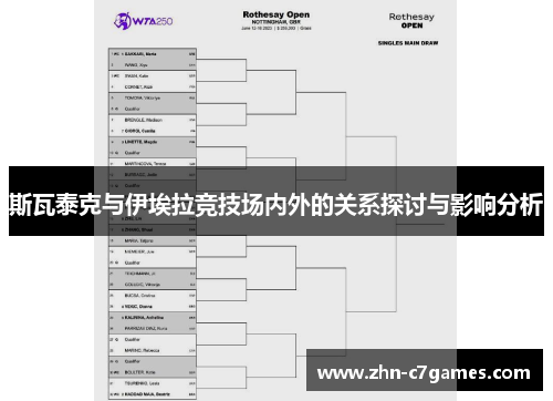 斯瓦泰克与伊埃拉竞技场内外的关系探讨与影响分析