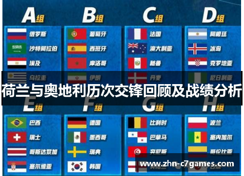 荷兰与奥地利历次交锋回顾及战绩分析