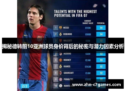 揭秘德转前10亚洲球员身价背后的秘密与潜力因素分析