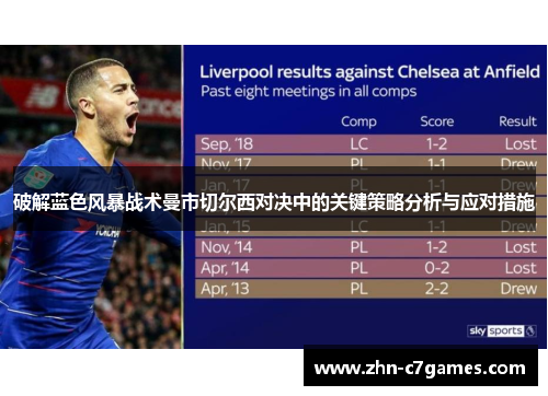 破解蓝色风暴战术曼市切尔西对决中的关键策略分析与应对措施