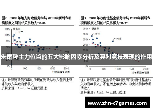 朱雨玲主力位置的五大影响因素分析及其对竞技表现的作用