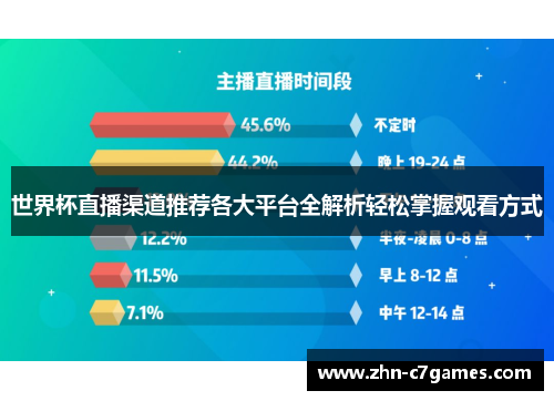 世界杯直播渠道推荐各大平台全解析轻松掌握观看方式