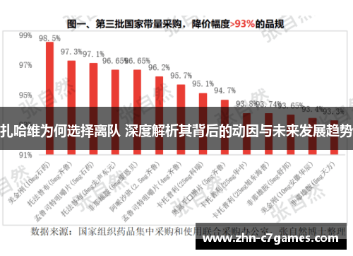 扎哈维为何选择离队 深度解析其背后的动因与未来发展趋势 扎哈维为何选择离队 深度解析其背后的动因与未来发展趋势