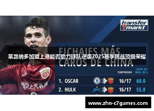 莱昂纳多加盟上港能否助力球队逆袭2025赛季挑战顶级荣耀
