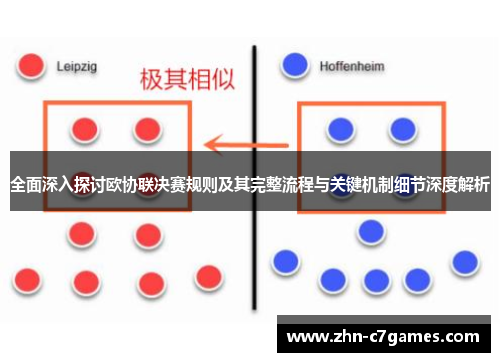全面深入探讨欧协联决赛规则及其完整流程与关键机制细节深度解析